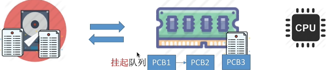 image-20221003152045524