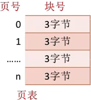 image-20221005090721368