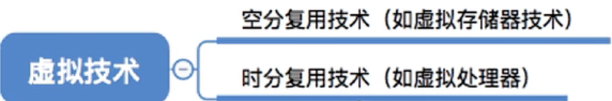 image-20220823110521258