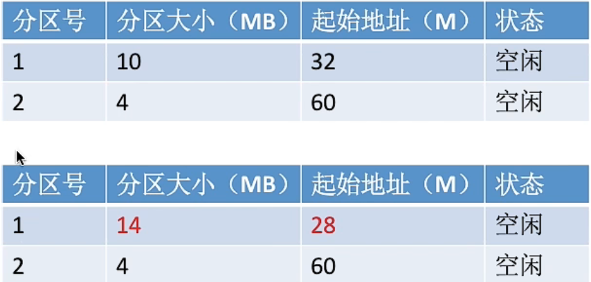 image-20221003204424081