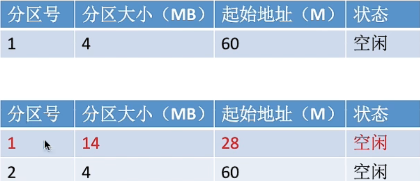 image-20221003204732357