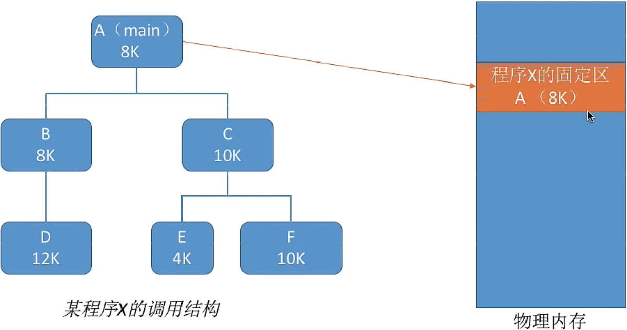 image-20221003150640307