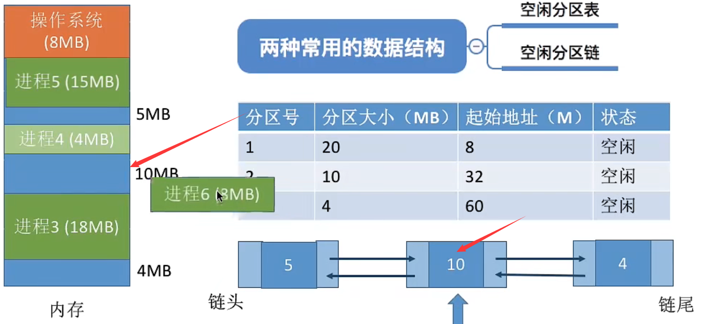 image-20221003210432119