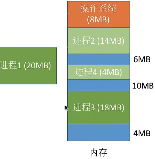 image-20221003205450402