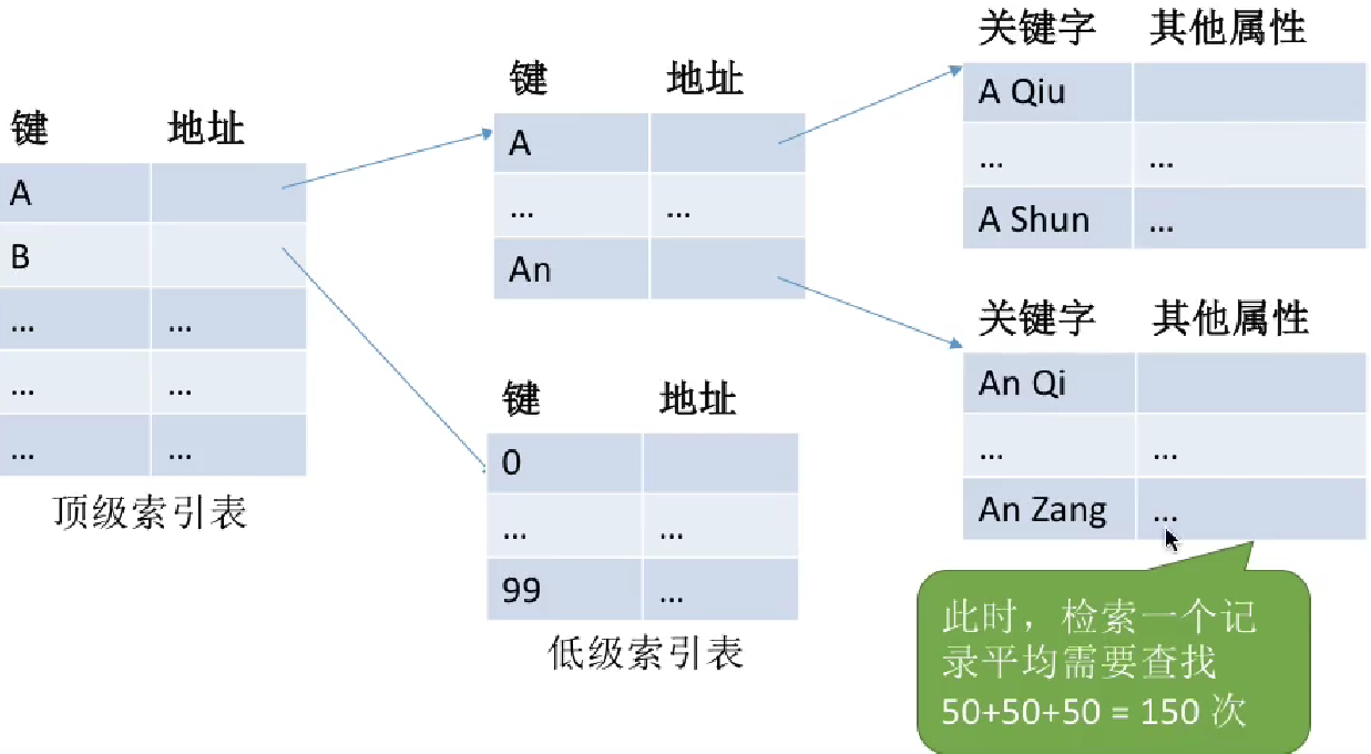 image-20221019090001026