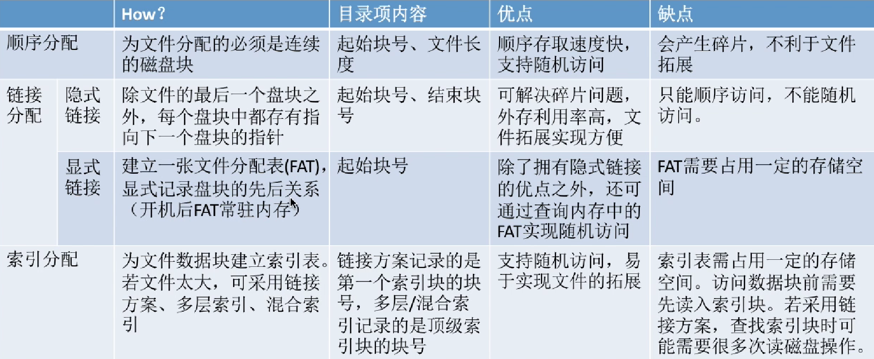 image-20221019123655813