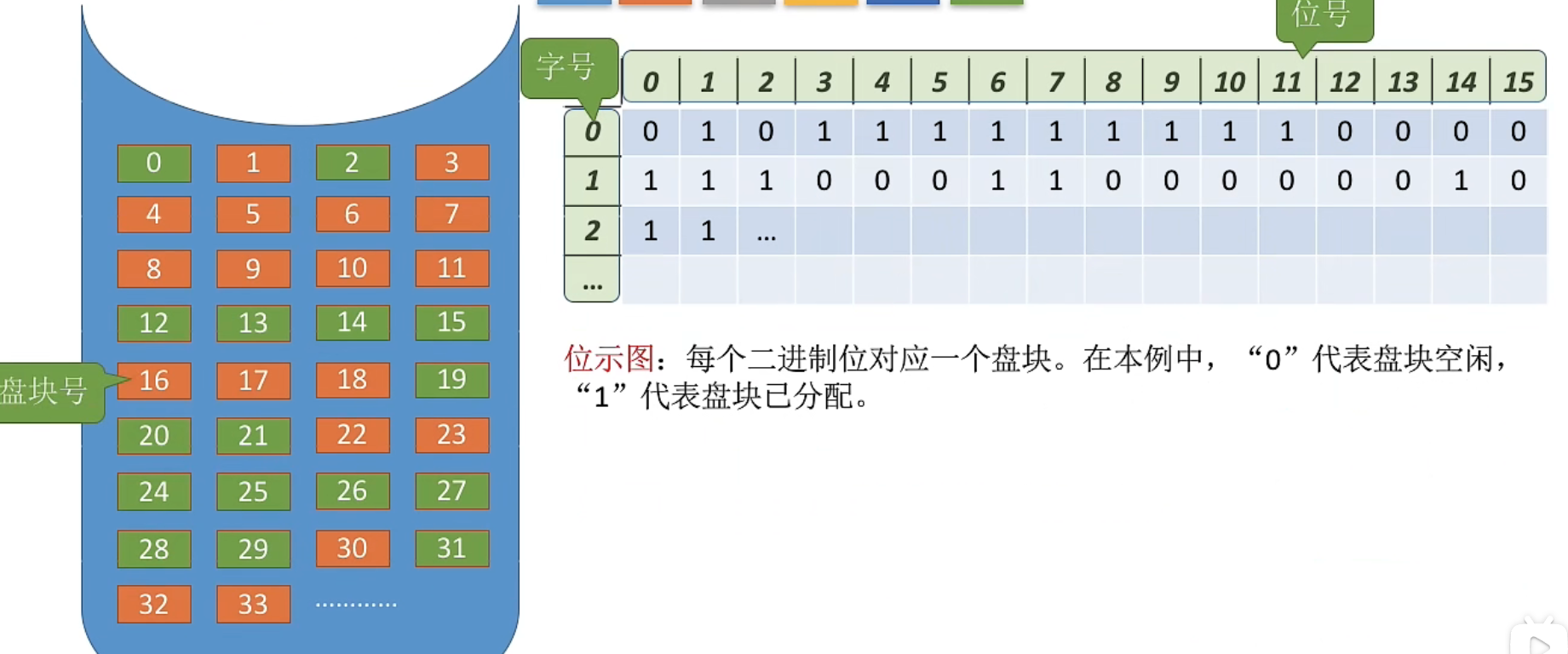 image-20221019130345302