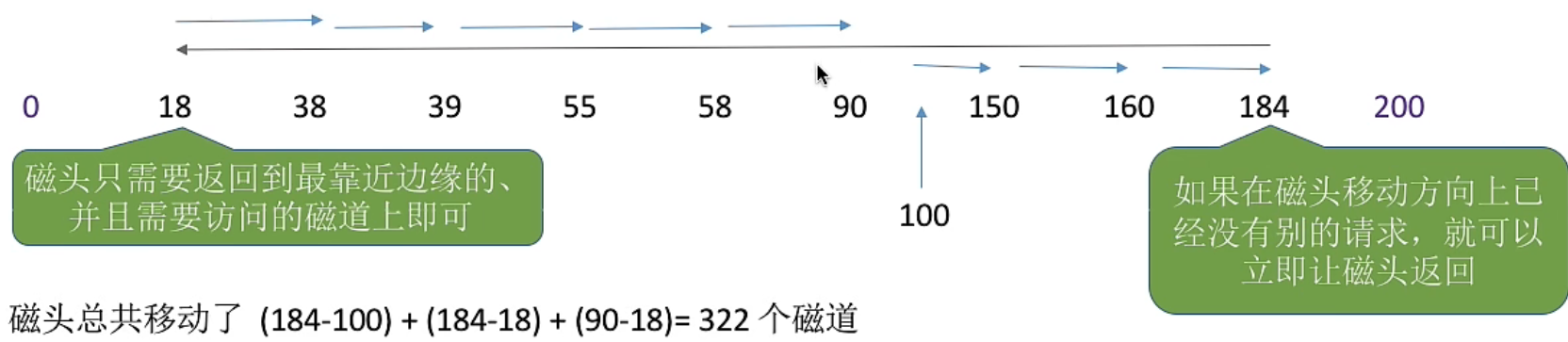 image-20221019185747318