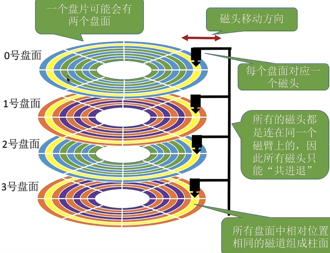 image-20221019163226119