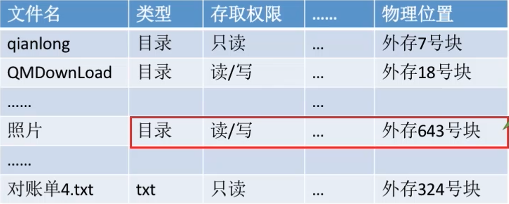 image-20221019092904907