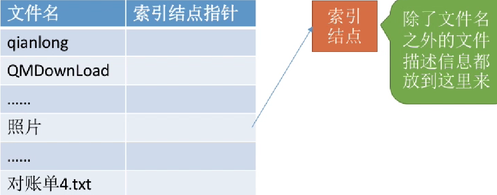 image-20221019093004427