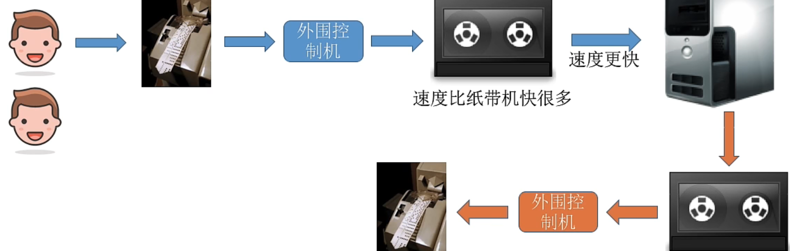 image-20221020180142716