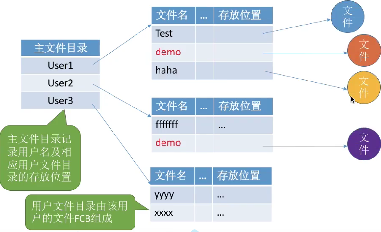 image-20221019091453122