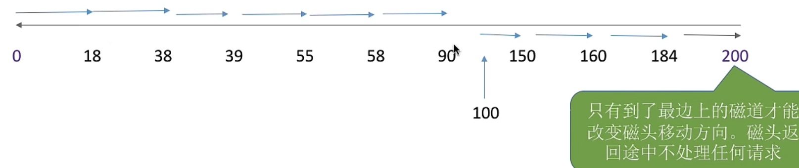 image-20221019185120159