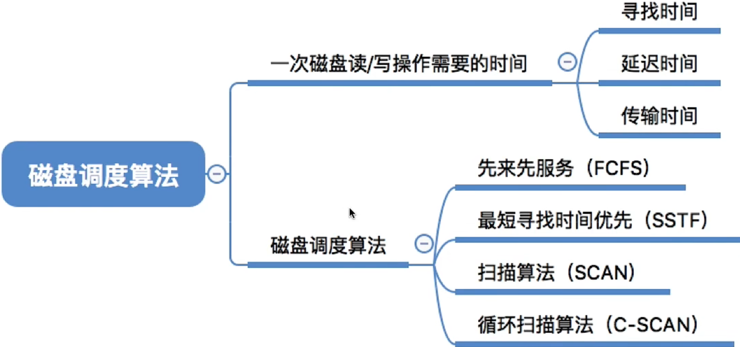 image-20221019163907799