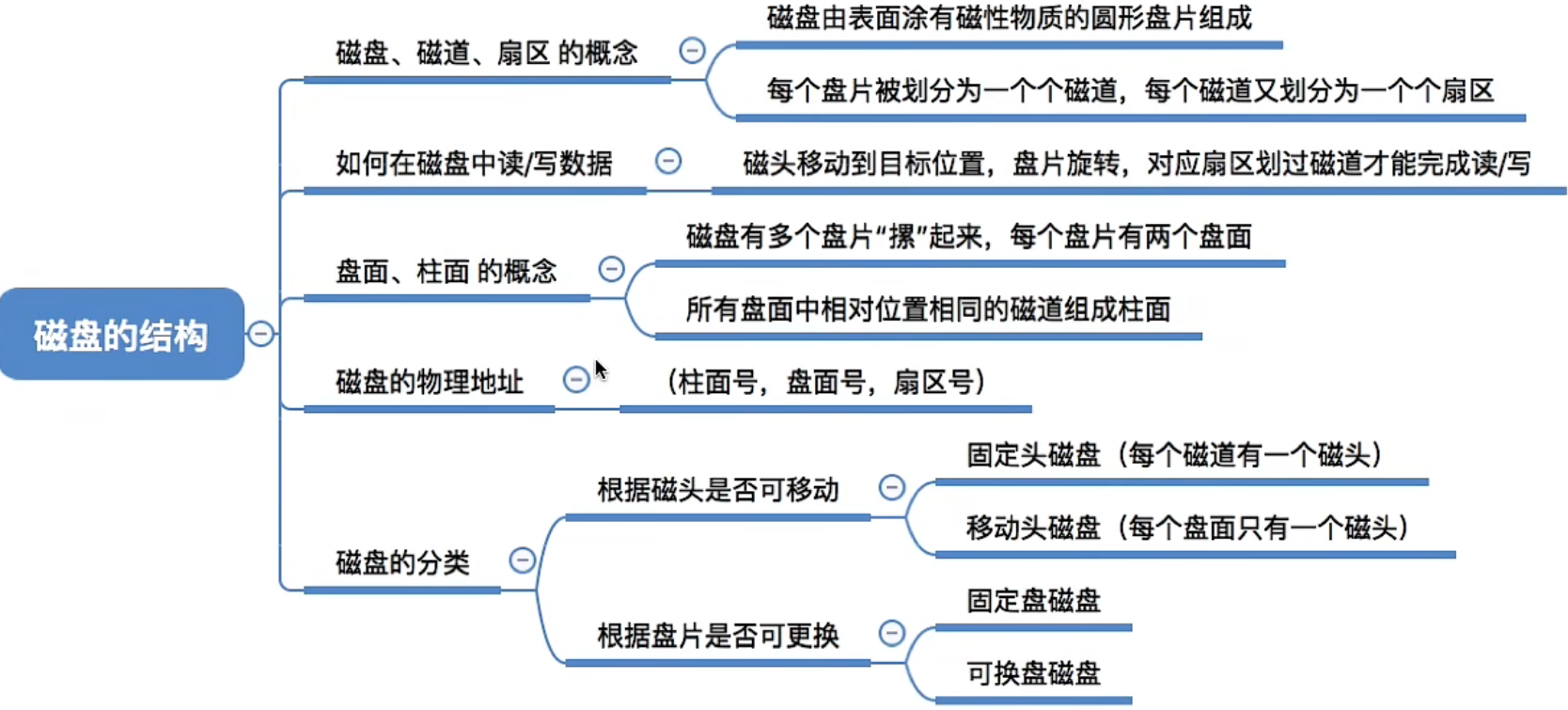 image-20221019162841626