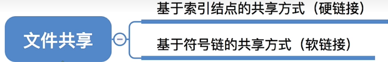 image-20221019152131063