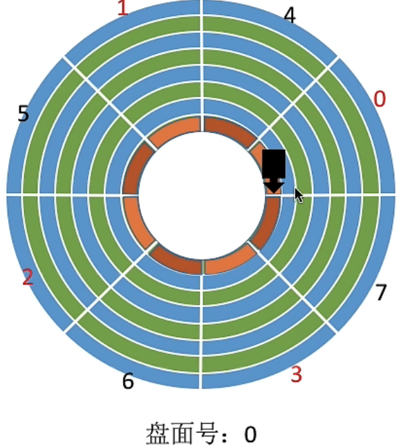 image-20221019192346627