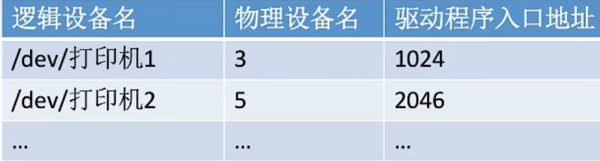 image-20221020160717031