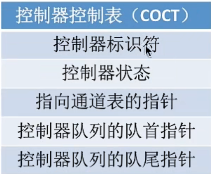 image-20221020204800864