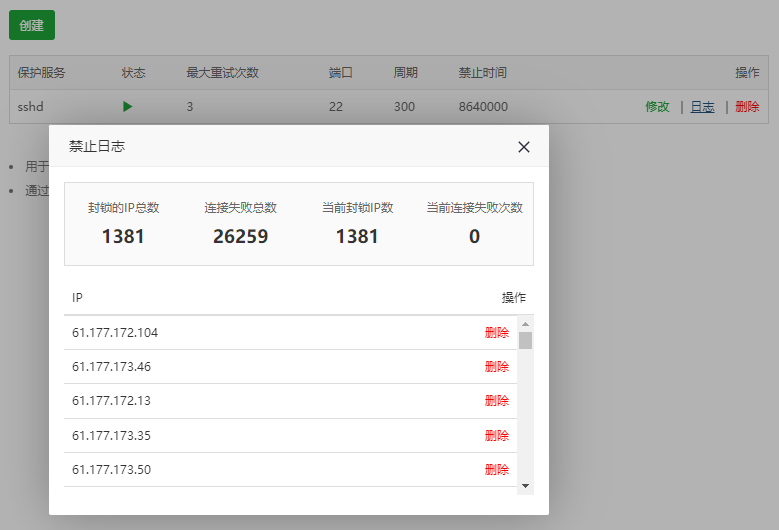 22端口，密码登录，24位数强密码会被爆破掉么？-炒土豆丝-谷姐靓号网
