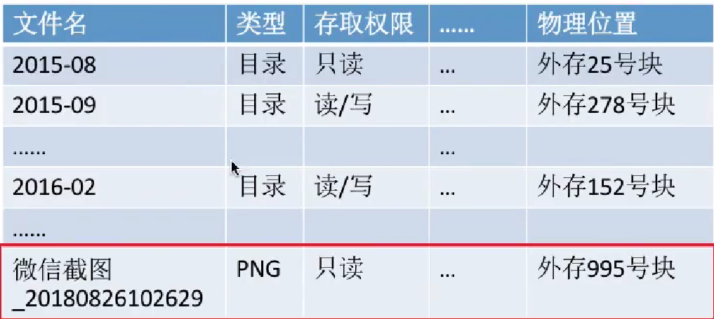 image-20221019090824748