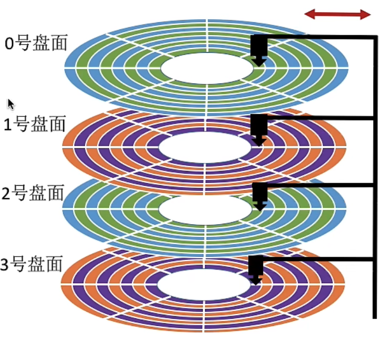 image-20221019192638453