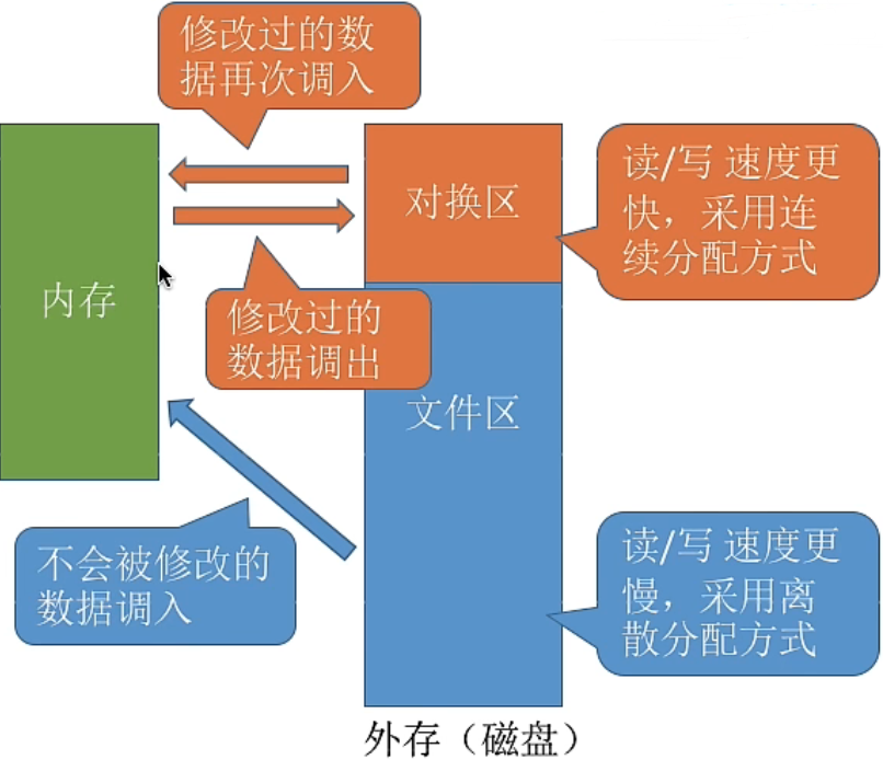 image-20221013102914671