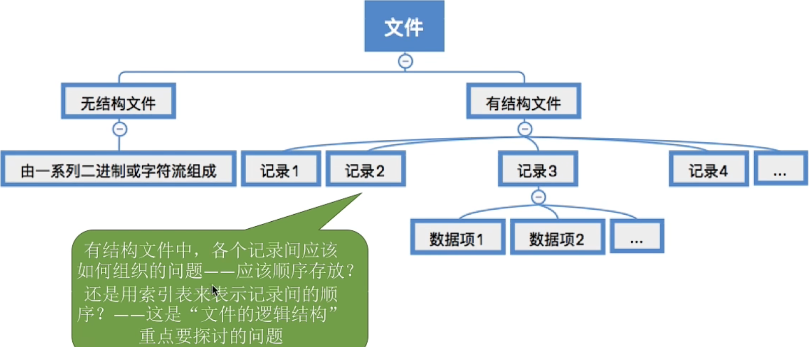 image-20221017144329740