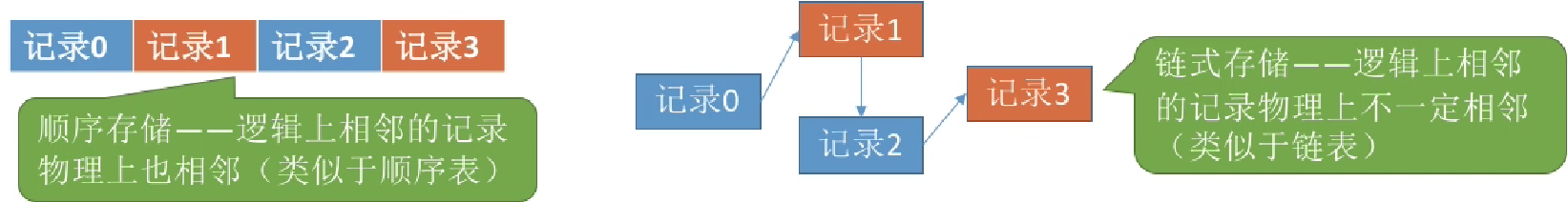 image-20221019083830860