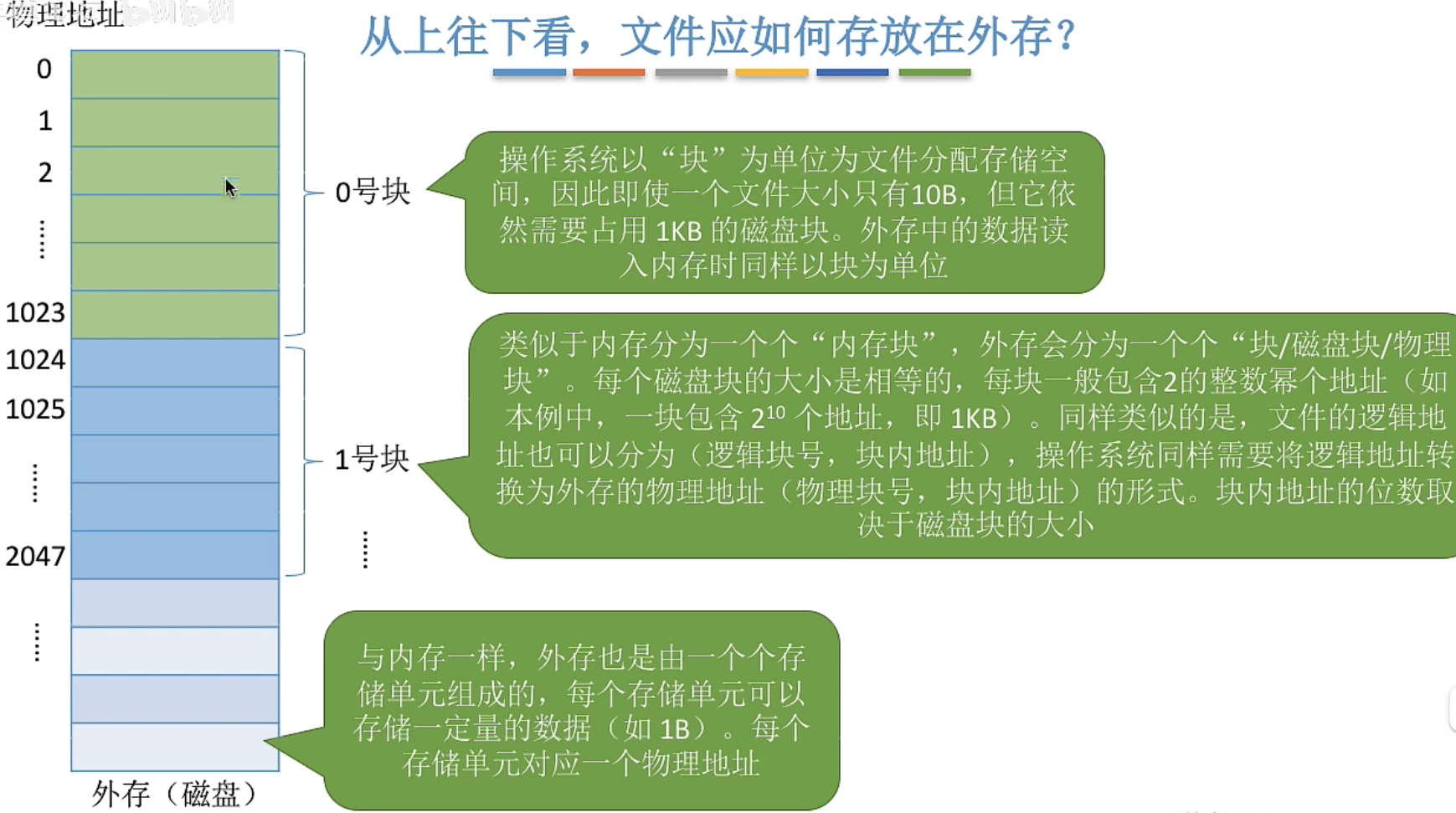 image-20221017145411392