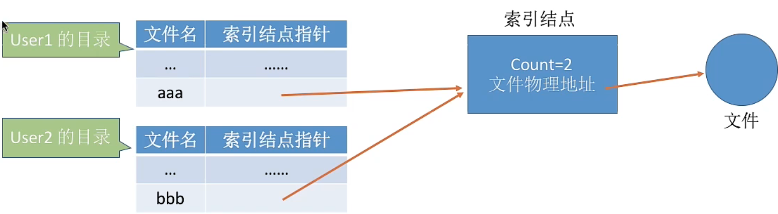 image-20221019152610117