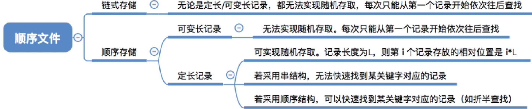 image-20221019084137961