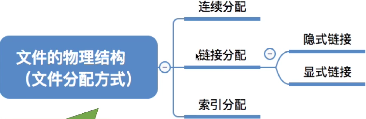 image-20221019093644952