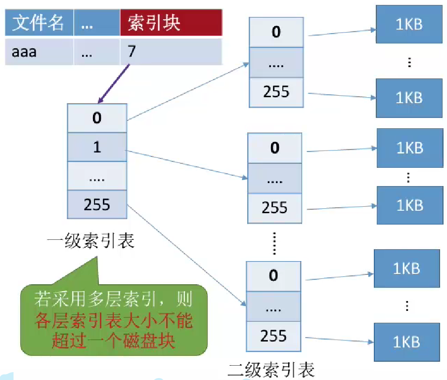 image-20221019110959249