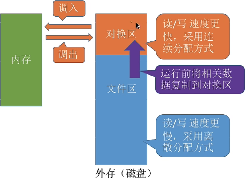 image-20221013102534682