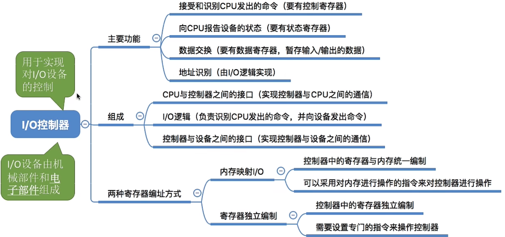 image-20221020143737717