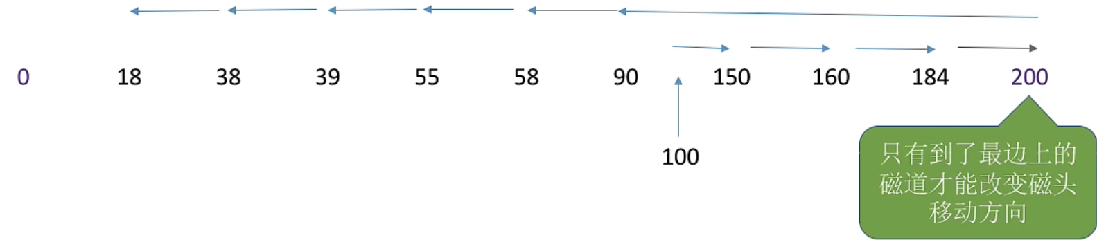 image-20221019184214138