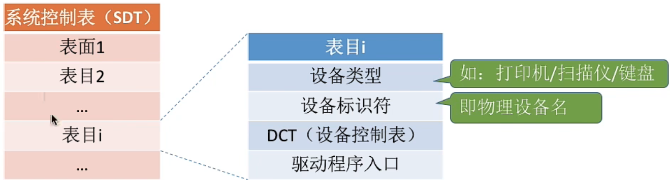 image-20221020205257697