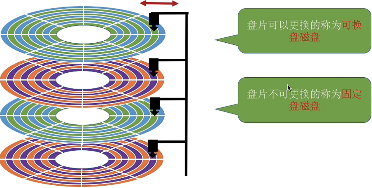 image-20221019163804326