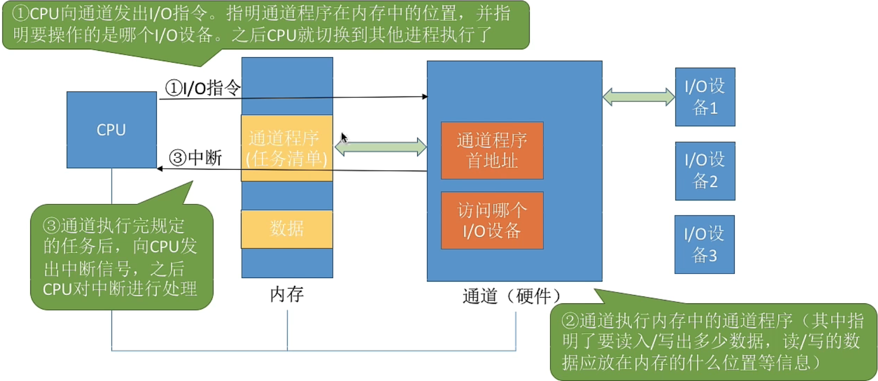 image-20221020154238432