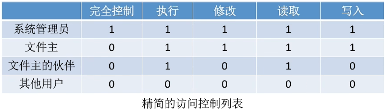 image-20221019160542290