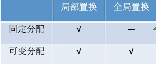 image-20221013101109759