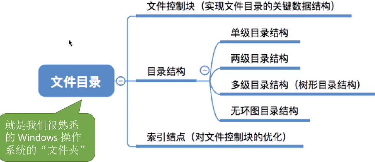 image-20221019090214002