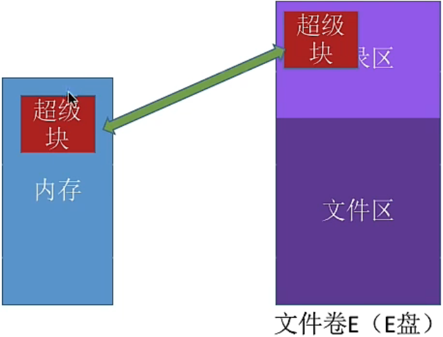 image-20221019130723485