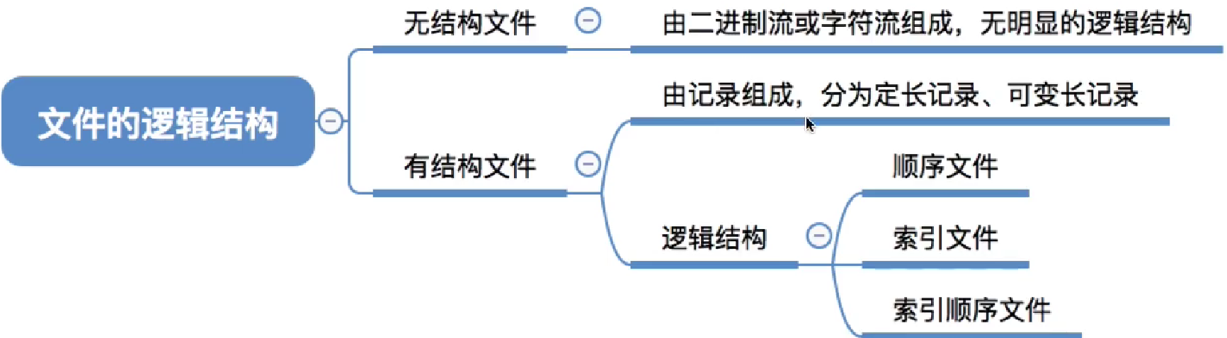 image-20221019090051745