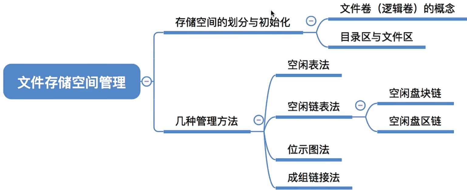 image-20221019123800263