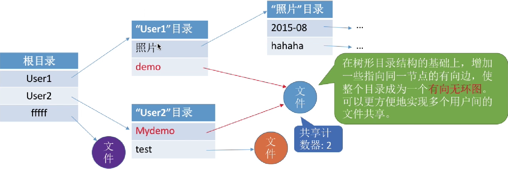 image-20221019092315491