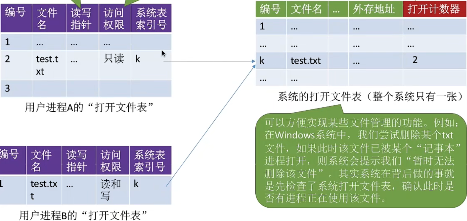 image-20221019150228371