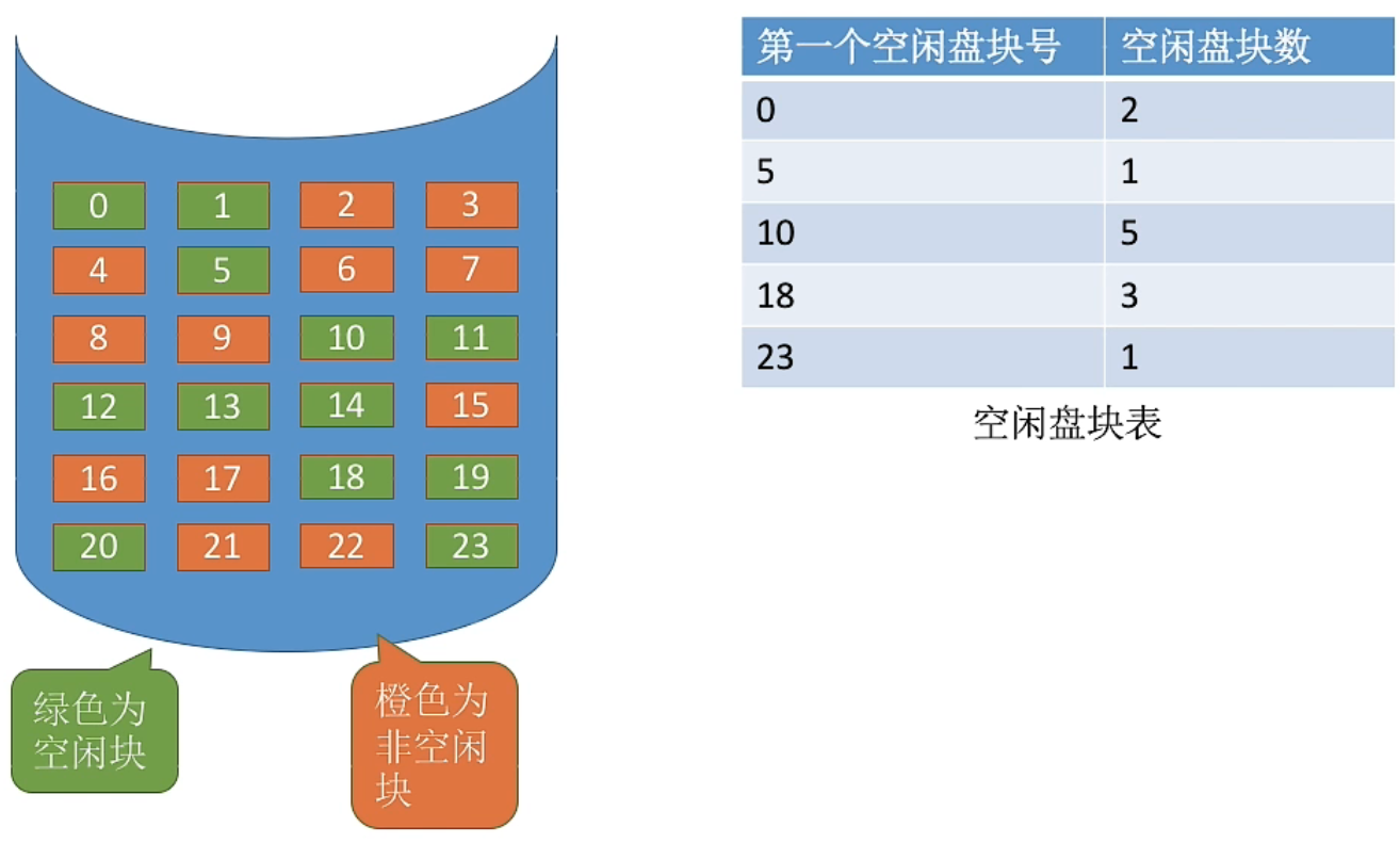 image-20221019124047343